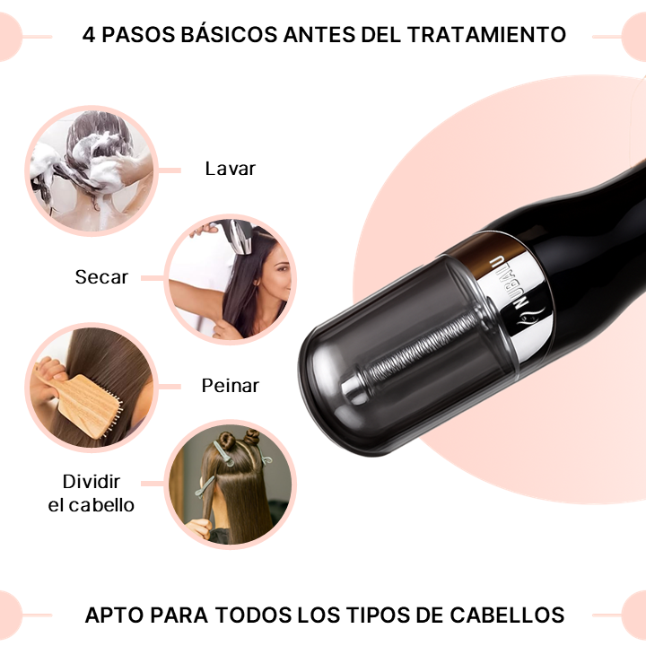 Cortapuntas inteligente Nubalu™